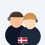 Dansk Support Team - Mikkel og Sofie